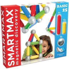 jeux de draguer une fille au restaurant